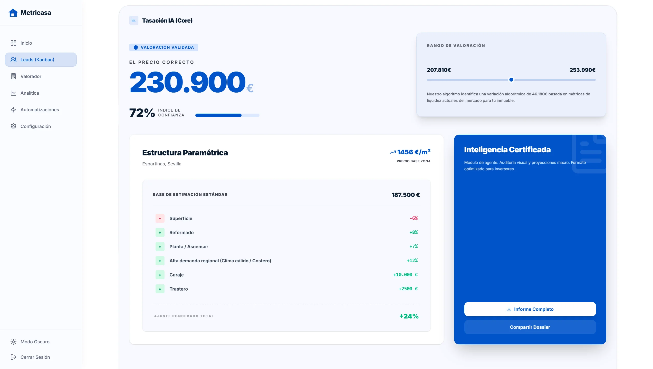 Dashboard interno de tasación inmobiliaria de Metricasa